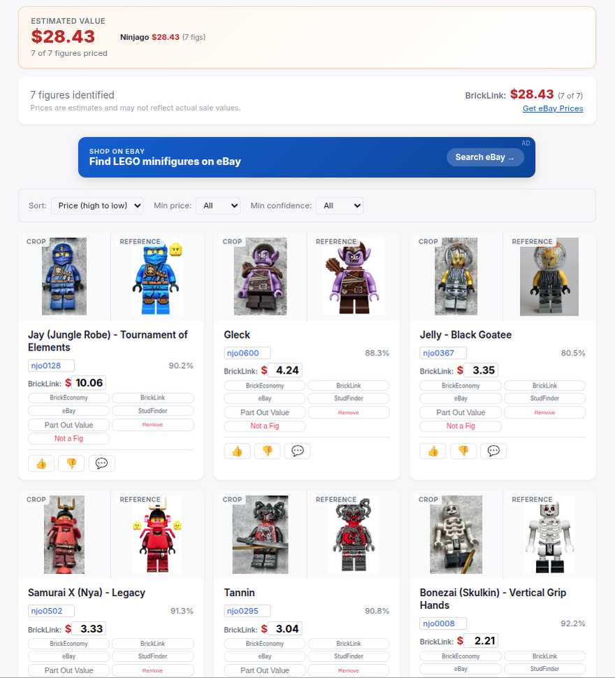 Brickguess results for the lot: seven figures identified with their names, match-confidence percentages, and BrickLink prices, adding up to a $28.43 estimated value